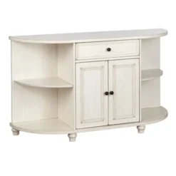 Elora Buffet - Buylateral -Buylateral GUEST 295a6cc3 2dea 4e72 817b 2e8ce19da767
